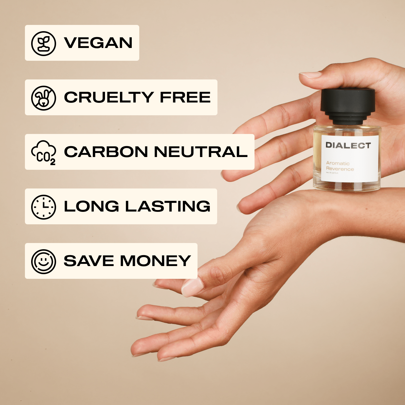 Hand holding a bottle of DIALECT perfume with sustainability icons and text on a beige background