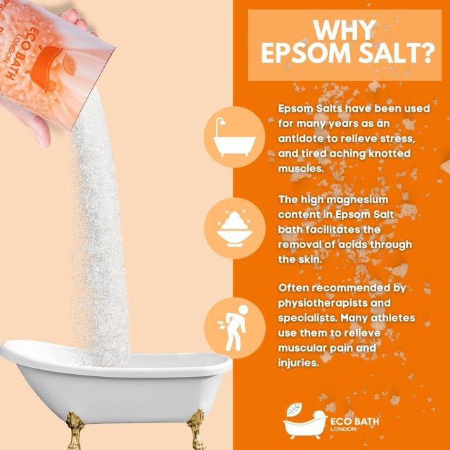 Natural Epsom Salt Bath Soak Gift Set for Home Spa