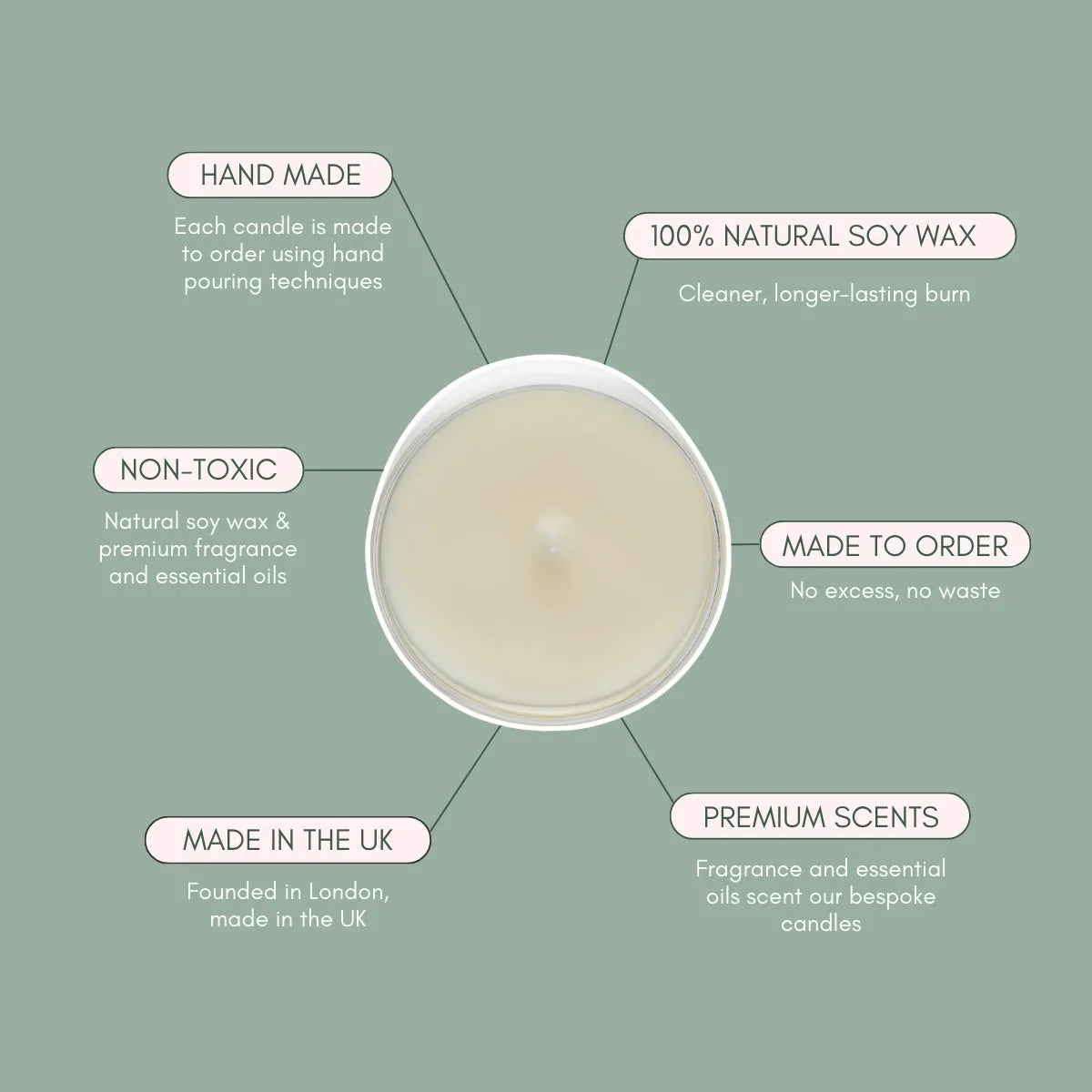 message in candle