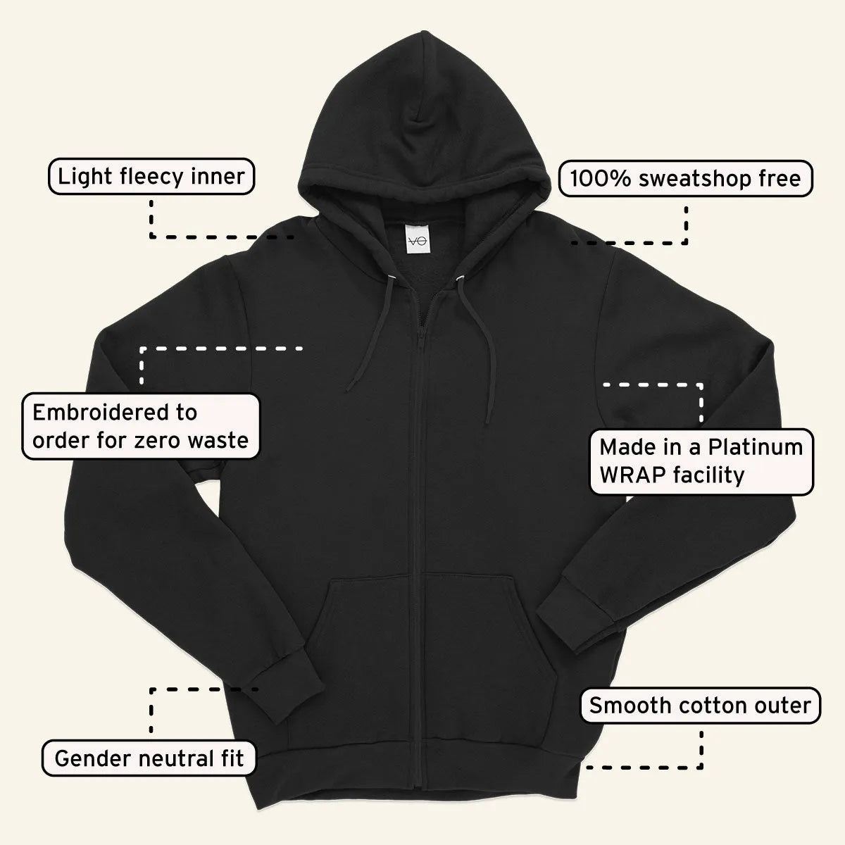 Black hoodie with text labels highlighting features on a beige background
