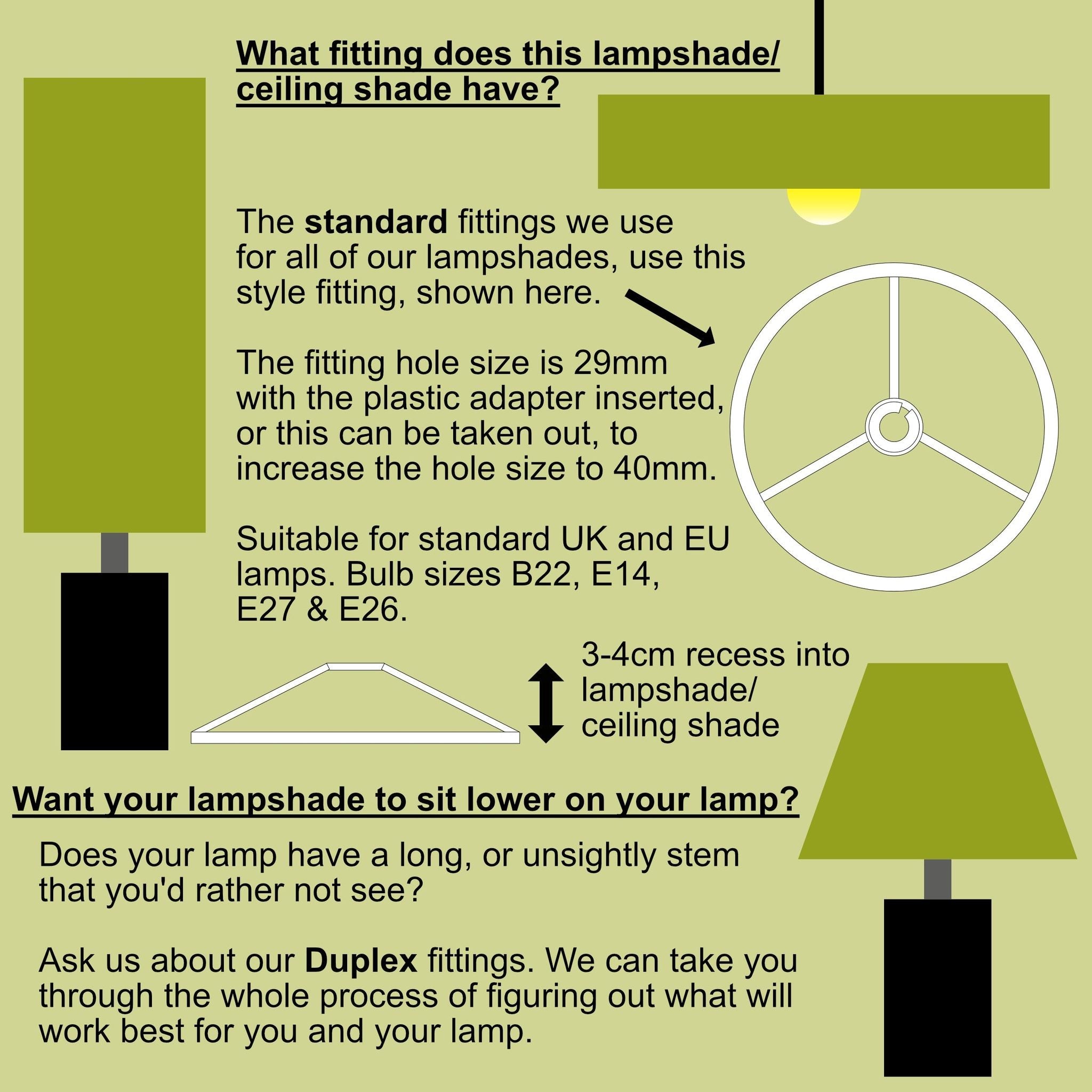Lampshade fitting information with text and diagram on a green background
