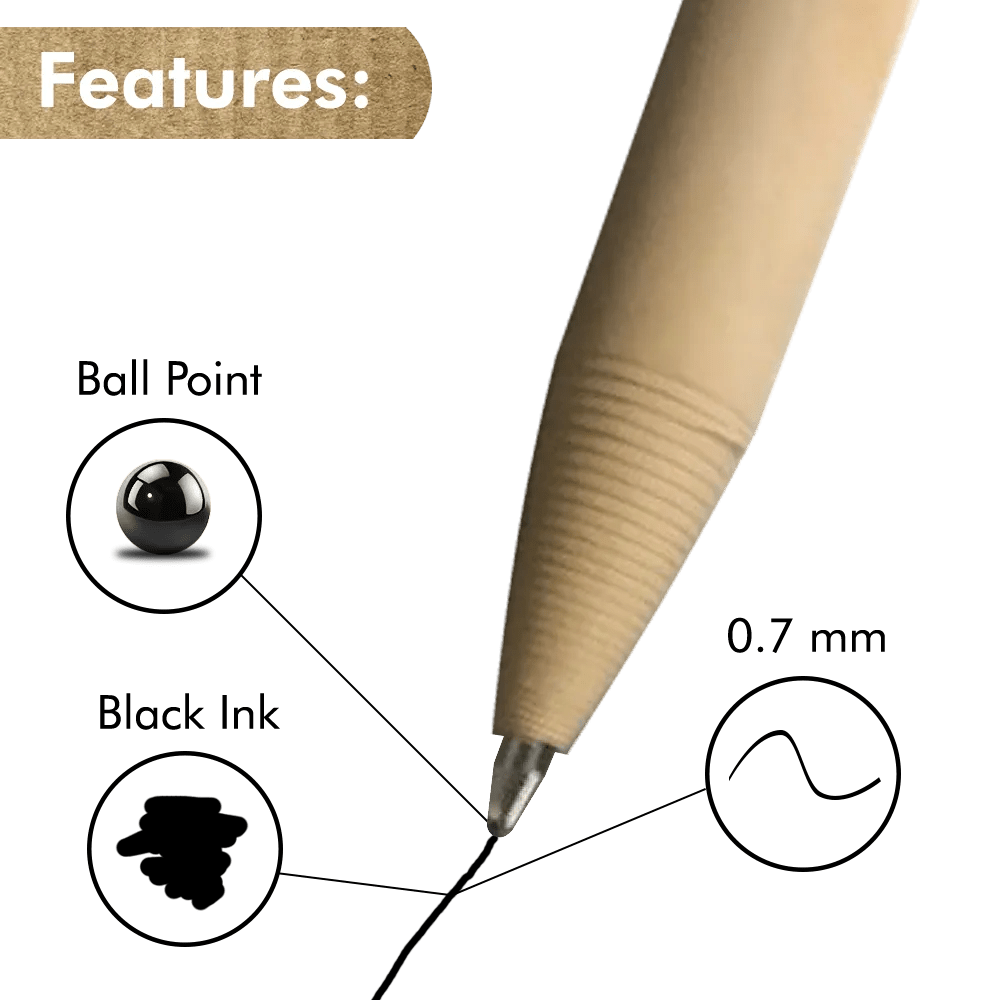 Ballpoint pen with features highlighted on a green background