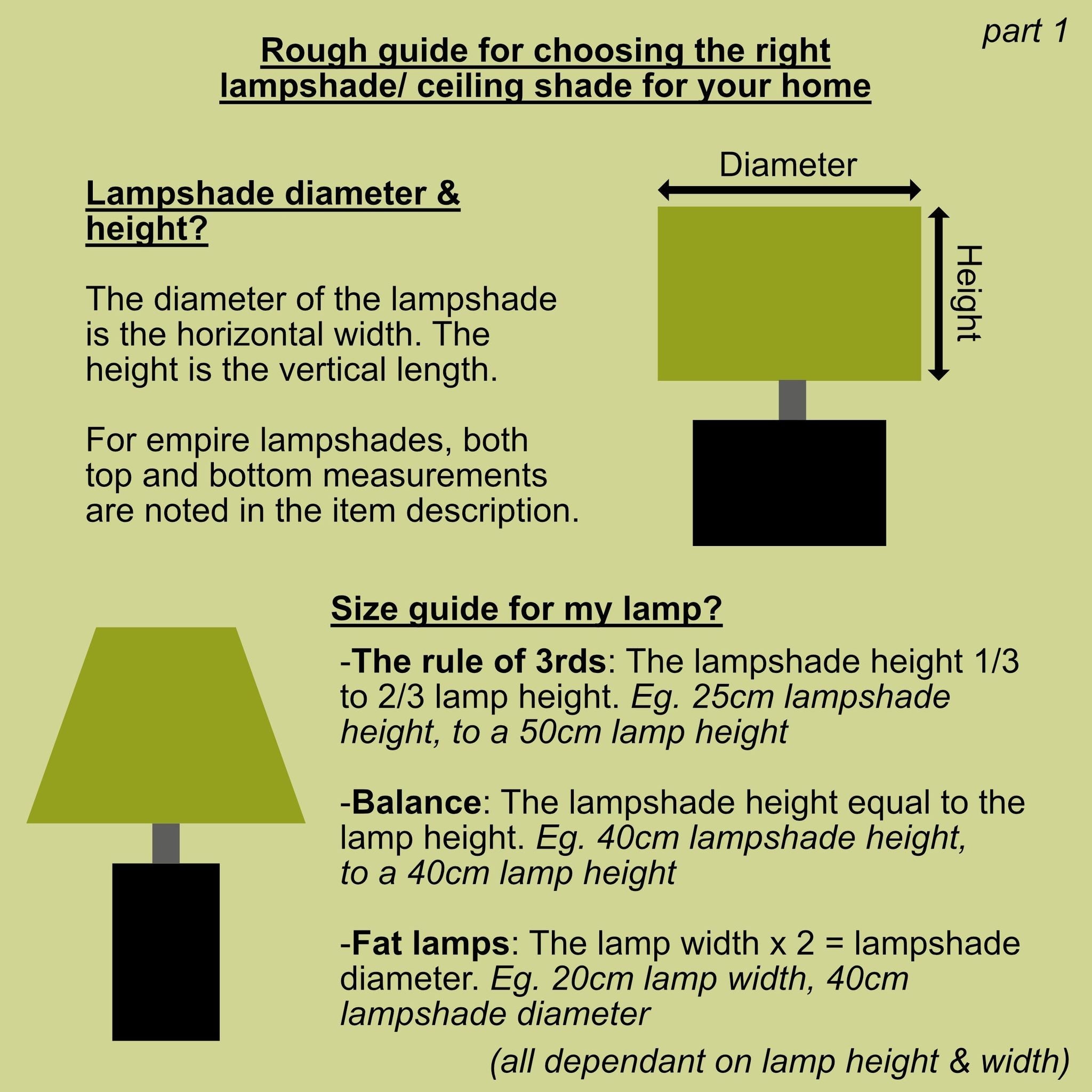Rough guide for choosing the right lampshade/ceiling shade for your home with text and diagrams.