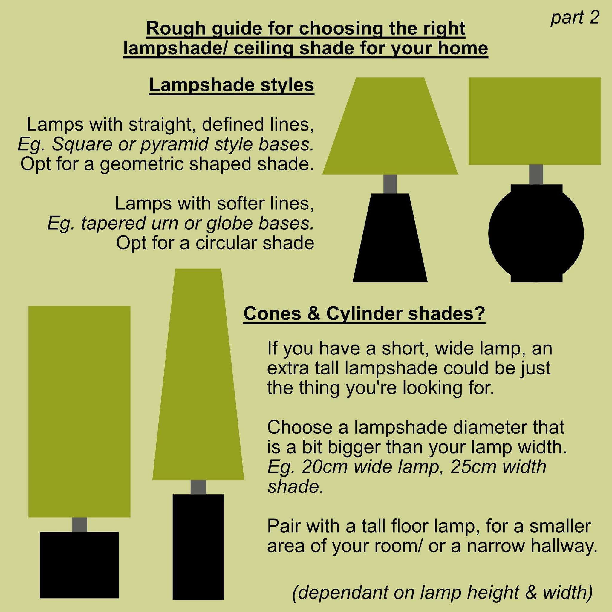Rough guide for choosing the right lampshade/ceiling shade for your home with text and illustrations.