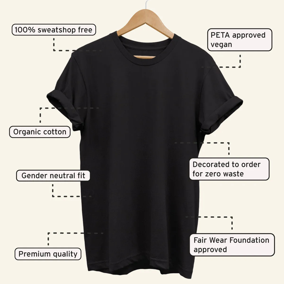 VO VO Origins T-Shirt (Unisex) Vegan Apparel, Vegan Clothing, Vegan T Shirt, EP01 emmy-jane-boutique.myshopify.com